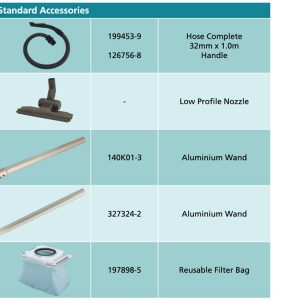 Makita Backpack Cordless Vacuum 3.8KG (DVC261ZX12