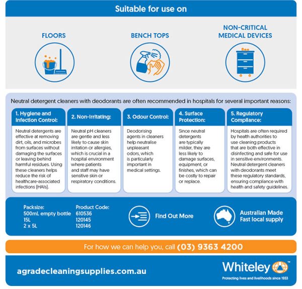 Whiteley Lemex Hospital Grade Neutral Disinfectant