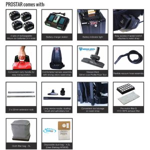 ACTIV8 PROSTAR 36V Cordless Backpack Vacuum Cleaner with 4 Lithium-ion Batteries