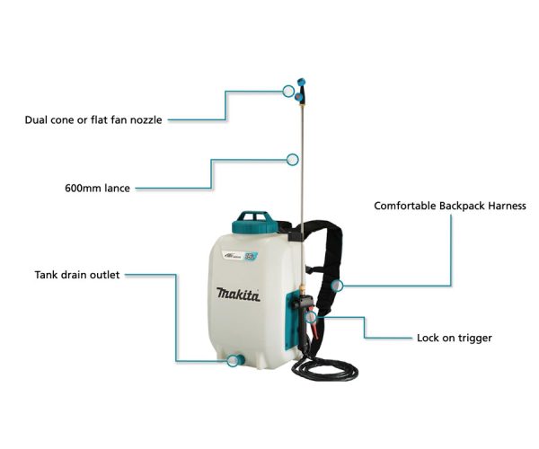 Makita 18V 15L Backpack Sprayer (DUS158Z)