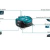 Makita 18V Brushless Robotic Vacuum (DRC200Z)