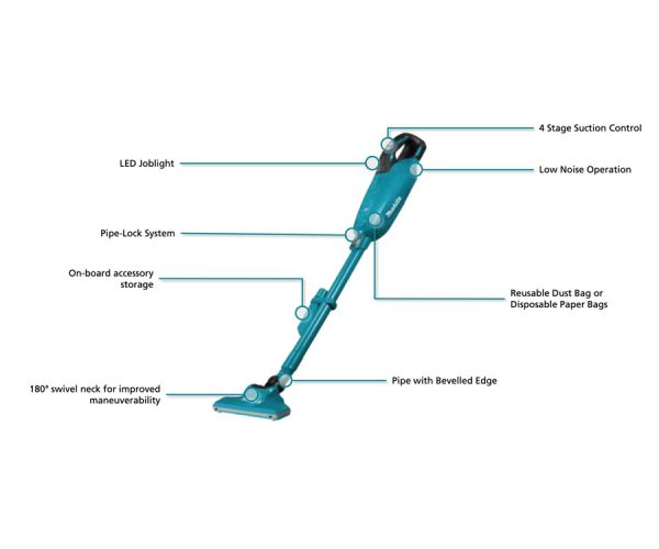 Makita 18V Brushless Stick Vacuum DCL285FZ