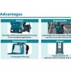 Makita 18Vx2 Brushless Backpack Vacuum Kit (DVC261GX19)