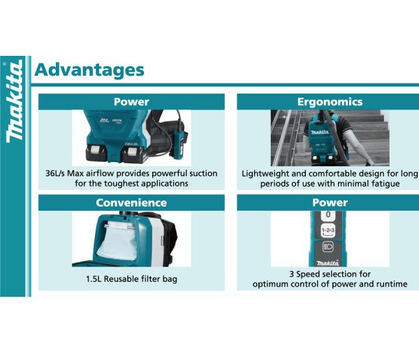 Makita 18Vx2 Brushless Backpack Vacuum Kit (DVC261GX19)