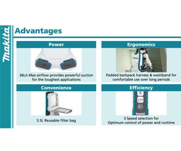 Makita 18Vx2 Brushless Backpack Vacuum Kit (DVC660G2X1)