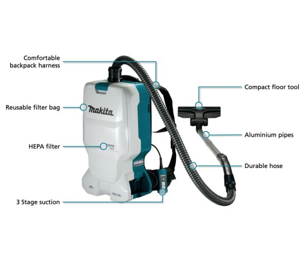 Makita 18Vx2 Brushless Backpack Vacuum Kit (DVC660T2X1)