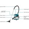 Makita 18Vx2 Brushless Wet/Dry Vacuum - Skin Only (DVC155LZX1)